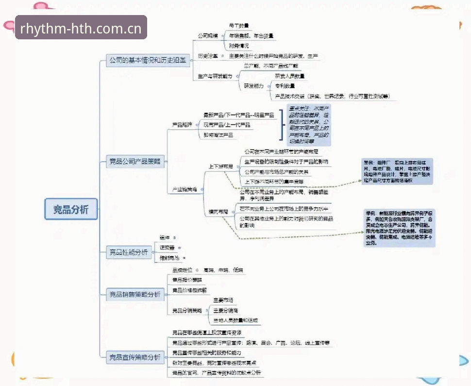 HTH华体会竞品对比平台推荐 揭秘HTH华体会竞品对比平台推荐背后的真相:一个体育小白如何用5天逆袭?