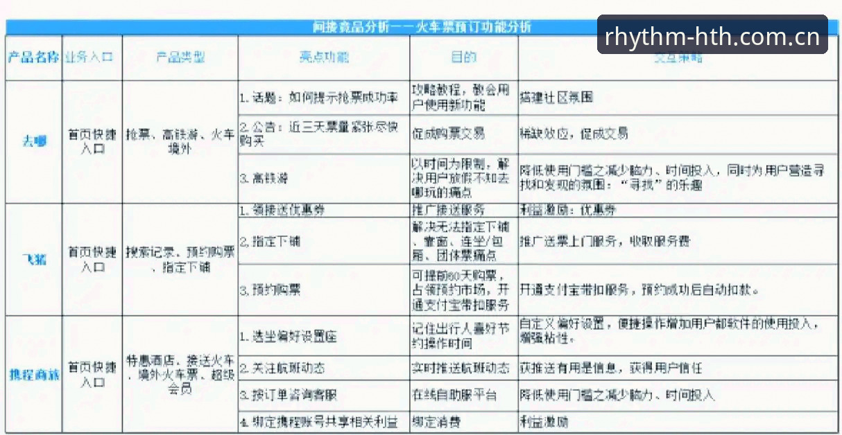 2026掌控节奏的中国力量直播赛事站 华体会平台使用教程:从纠结到掌控,三步吃透竞品对比推荐功能